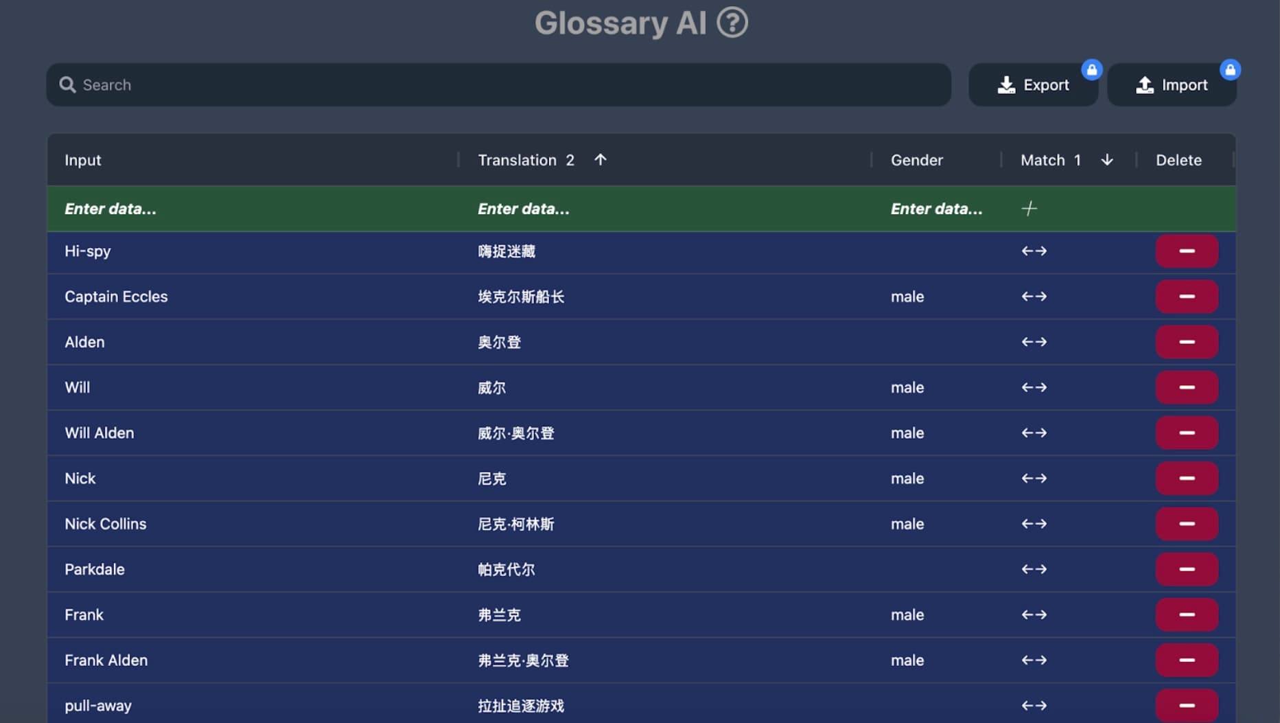 AI Novel Translation glossary feature